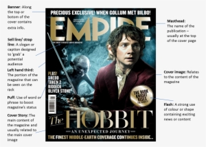 Picture - Hobbit Limited Edition Steelbook [blu-ray]