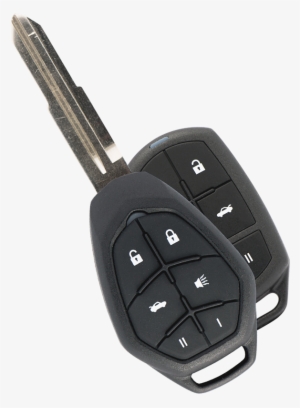 Technology Leaders - Technology