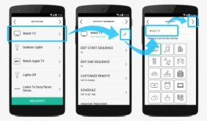 Change And Activity Icon - Turn On Your Ps4 To Use Keyboard