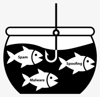 Lindenwood It Phish Bowl - Pomacentridae