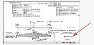 Take Action - Diagram