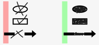 Read The Directions To Know The Proper Way To Mark - Graphic Design