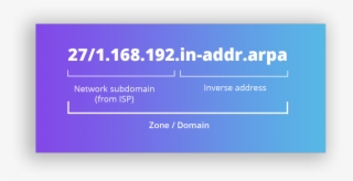 Reverse Dns Zone - Colorfulness