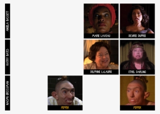 The Complete Repertory Cast Of American Horror Story - Tate Langdon