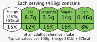 Beany Cheese Crunch Traffic Lights - Each Serving Contains