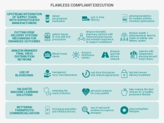 The Next Big Thing - Number