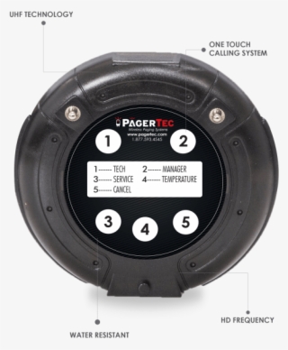 Wirelesscallbutton-copy - Pagertec