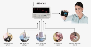 Wireless Cmu Transparent - Smartphone