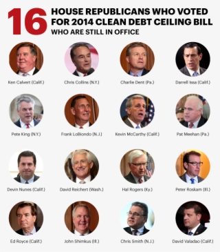 That Political Dynamic Puts All Of The Responsibility - Event