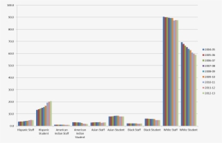 Go Home, Excel - Diagram
