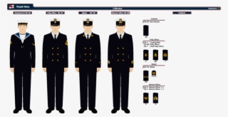 Military Officer Clipart Military Rank Military Uniforms - Illustration