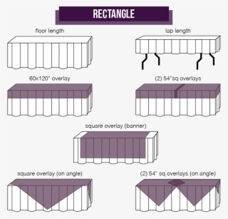 Mosaic Sizing Determine Drop Image2 Organizar Boda, - Square Overlay On Rectangle Table