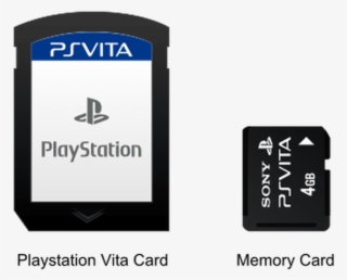 The Handheld Will Appear On 22 February On The European - Ps Vita Slim Card