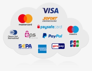 Achieve Top Conversion Rates With The Right Payment - Sugar Skull Woman Pendant, Halloween, Day Elry