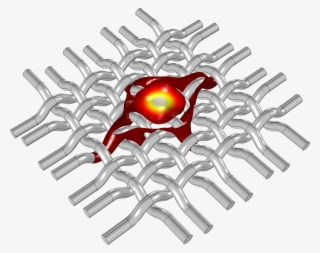 0 Heat Transfer Carbon Fibers - Acelerômetro De Transferência De Calor