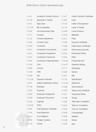 Construction Contract 1st Ed - Fidic