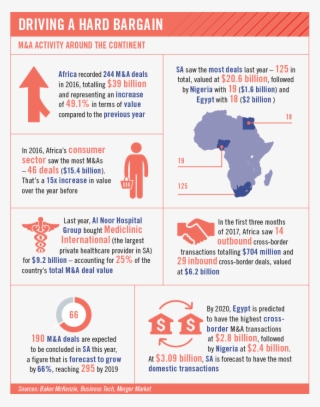 Clauses To Ensure That Nothing Is Disclosed By The - African Entrepreneurs - 50 Success Stories (ebook)