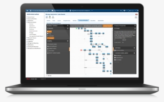 Integrated Risk Management - Risk Management Software Cyber Security