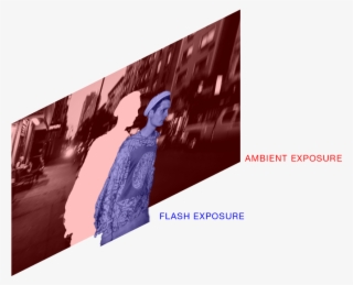 For The Sake Of Simplicity, Your Flash Exposure Is - Graphic Design