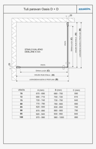 Technical Information - Shower Bases