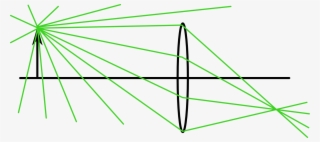 We're Talking About A Camera, So We Don't Really Care - Triangle