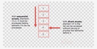 Rick And Morty Png Clipart Morty Smith Royalty-free - Clip Art