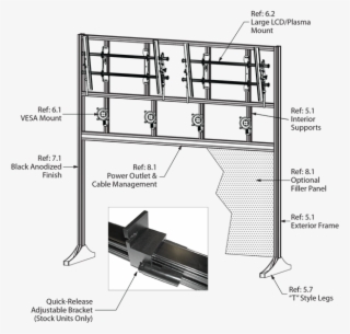 Appendix C - Diagram