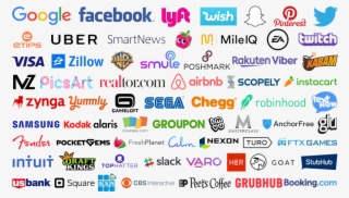 App Growth Summit Sf - Church Of Facebook: How The Hyperconnected