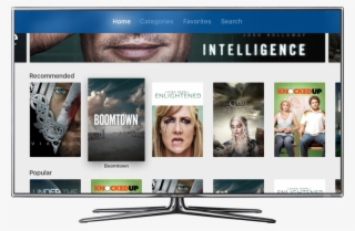 Mautv Ott White-label For Apple Tv Home Screen Menu - Vikings 2013 Tv Series Huge 47x35 Print Poster