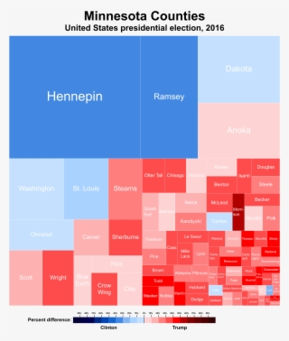United States Presidential Election In Minnesota, - United States Of America