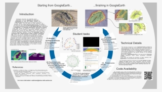 Fi- Nally, The Generated Model Is Intersected With - General Electric