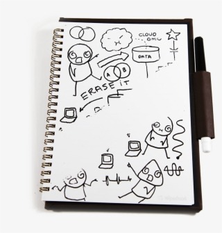 Whiteboard Notebook Perfect Dry Erase Tool - Flip Chart Paper Drawing
