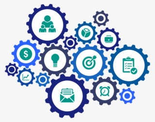 Act Sme - Desarrollo De Software En Mexico