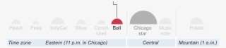 Ball - Peeps
