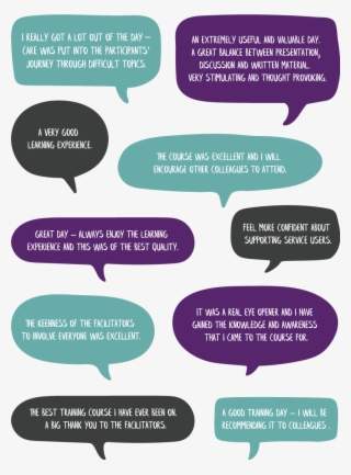 Click Image To Read Training Feedback - Experience