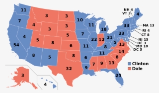 1996 Election