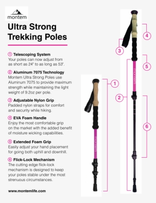 Montem Ultra Strong Hiking / Walking / Trekking Poles - Montem Ultra Strong Hiking/walking/trekking Poles
