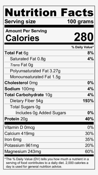 Wattleseed Nutrition Label - Halo Oranges Nutrition Label