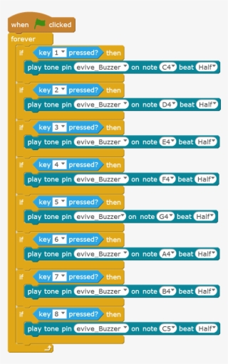 Playing Tone Using Keyboard Pins In Scratch Mode - Computer Keyboard