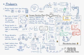 And A Bunch More - Handwriting