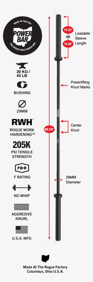 Gear Specs - Ohio Power Bar Dimensions