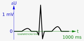 Open - Scalable Vector Graphics
