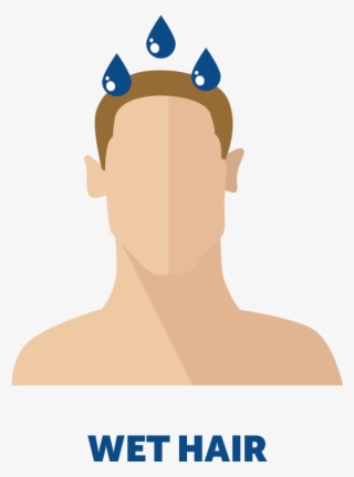 Pregaine Wet Hair - Hair