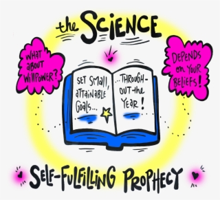 Drawings By Melinda Walker One Squiggly Line Visual - New Year's Resolution