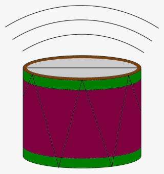 Figure 1 The Creation Of A Sound Wave - Circle
