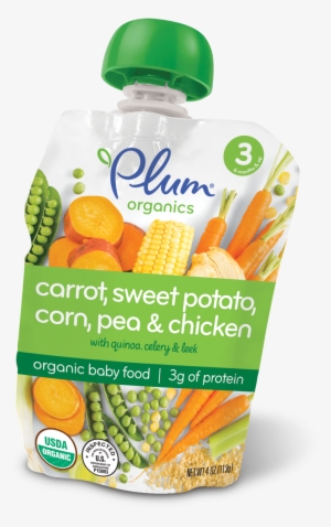 Carrots, Sweet Potato & Chicken