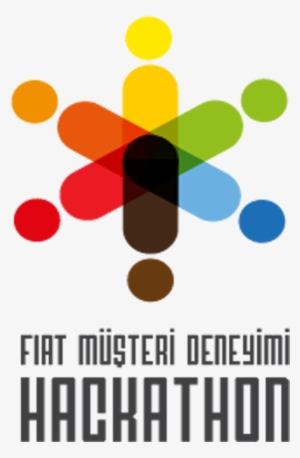 Fiat Müsteri Deneyimi
