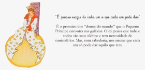 84 Images About O Pequeno Principe On We Heart It - Art Print: The King By Antoine De Saint-exupéry : 16x12in