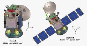 It Provides A 3 Axis Stabilized Spacecraft With Highly - Satélite Imagem Com Fundo Branco