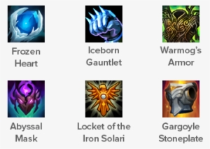 Items 2 - Portable Network Graphics